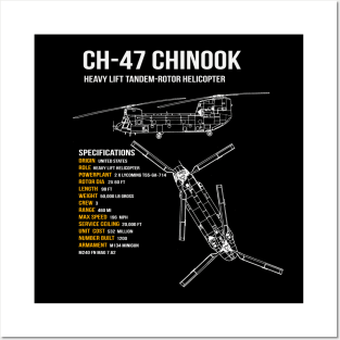 CH-47 Chinook Helicopter Posters and Art